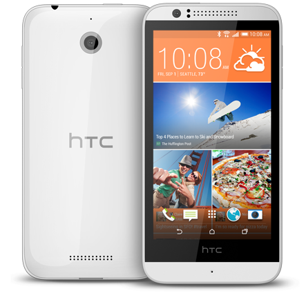 HTC Desire 510