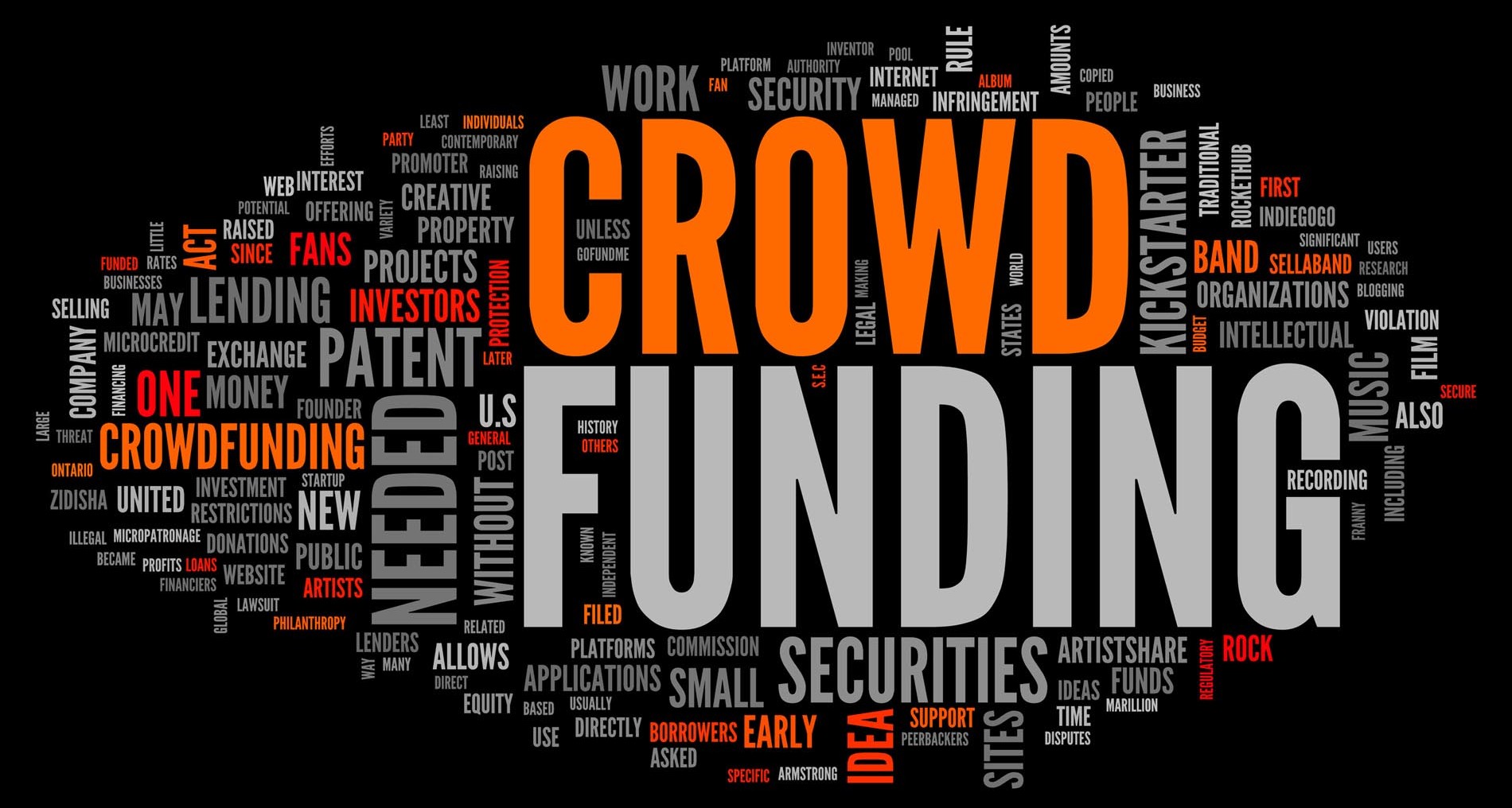 Crowdfunding