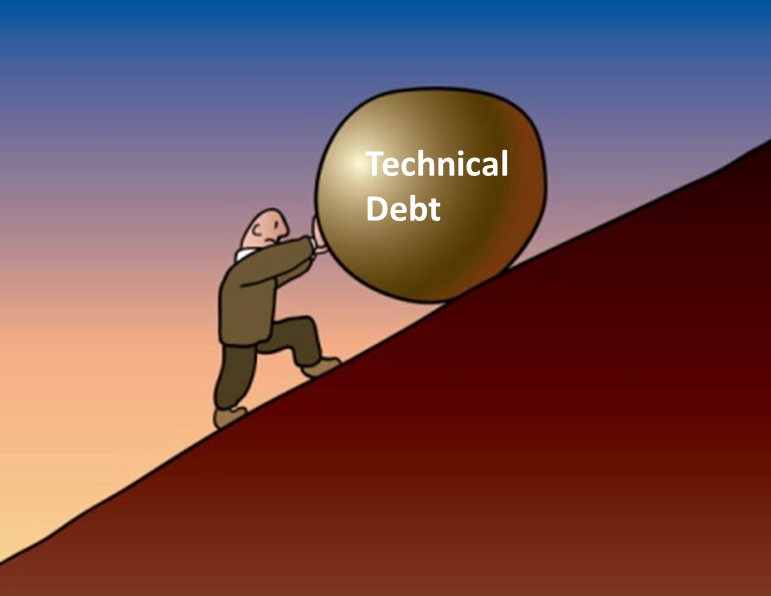 Managing Tech Debt Is A Continuous Effort