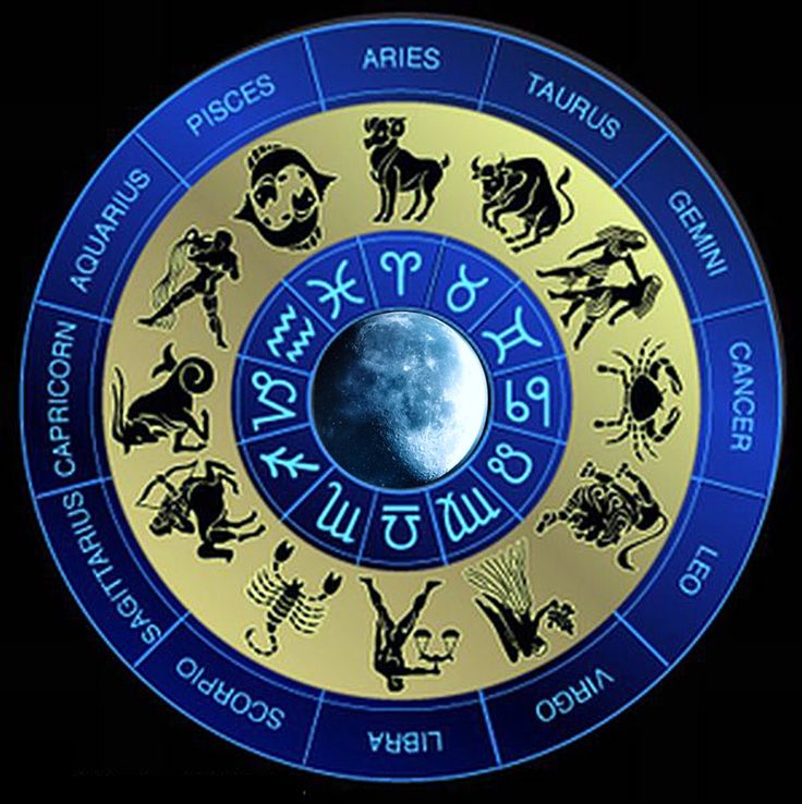 Why Is Online Astrology a Better Option?