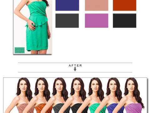How E-Commerce Industry Is Benefitting from Retouching of Pictures