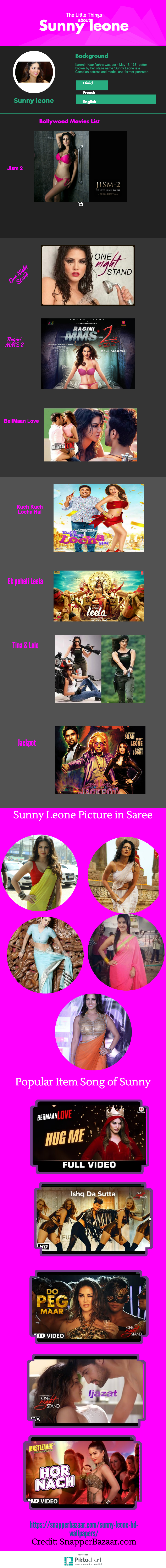 sunny-leone-first-infographic-by-snapperbazaar-com