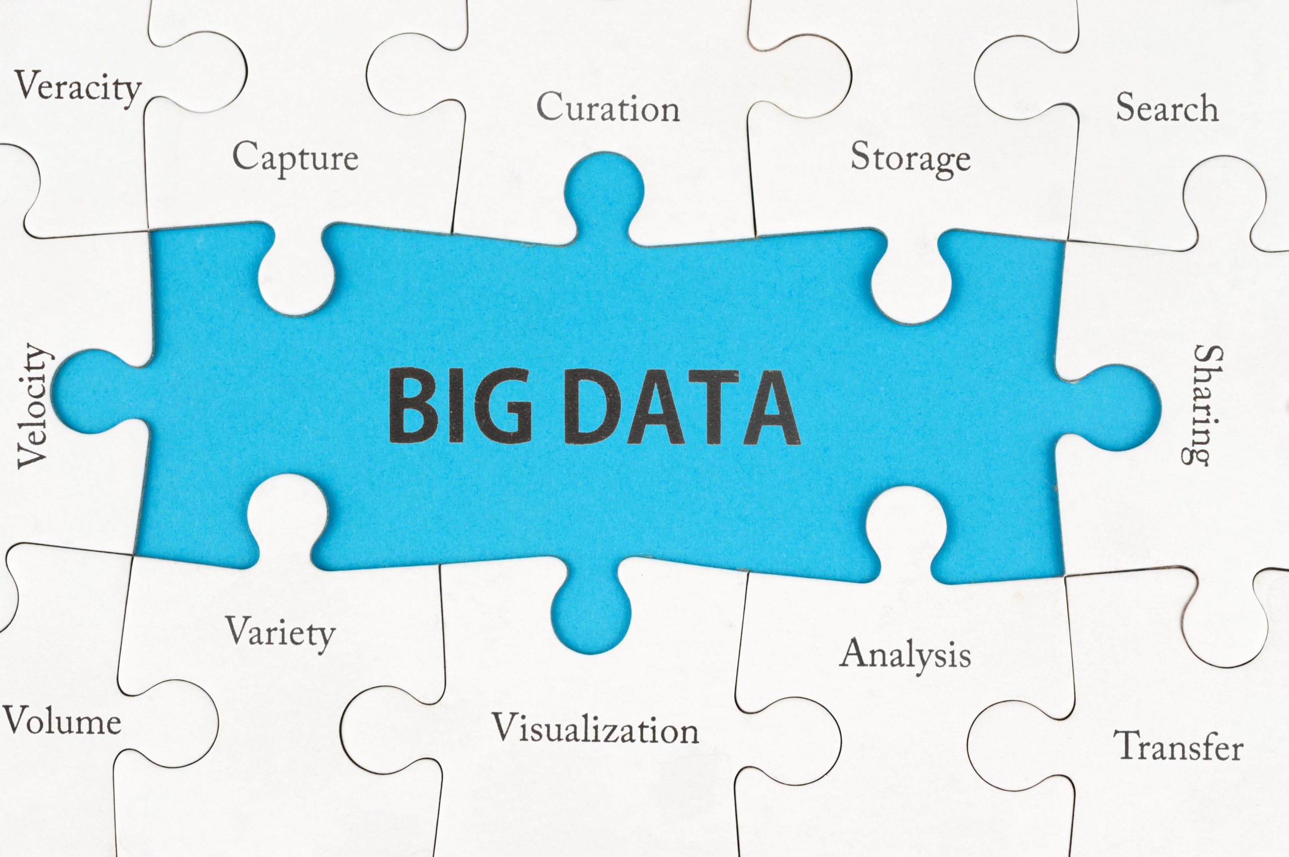 What Can Big Data Training Do For You?