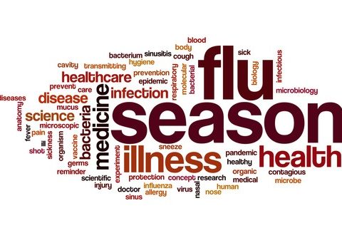 How Urgent Care Centers Can Help You Defend Against This Season’s Nasty Flu