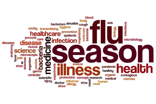 How Urgent Care Centers Can Help You Defend Against This Season’s Nasty Flu