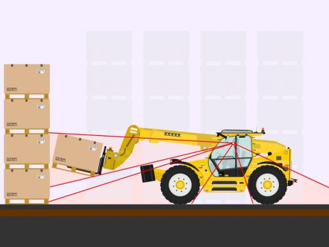 Do You Need A Rotating Forklift?